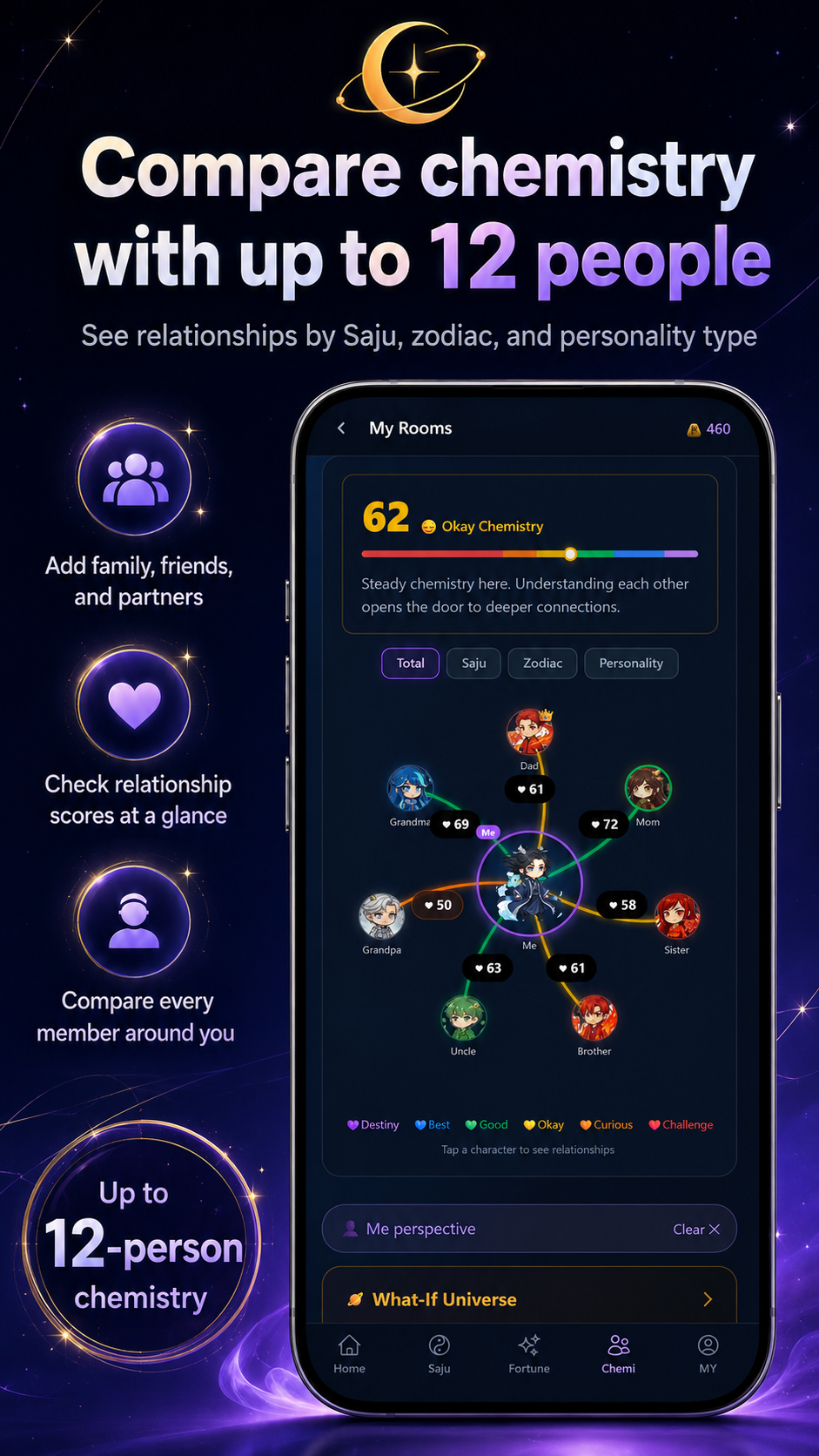 Mystic Universe English chemistry room screen