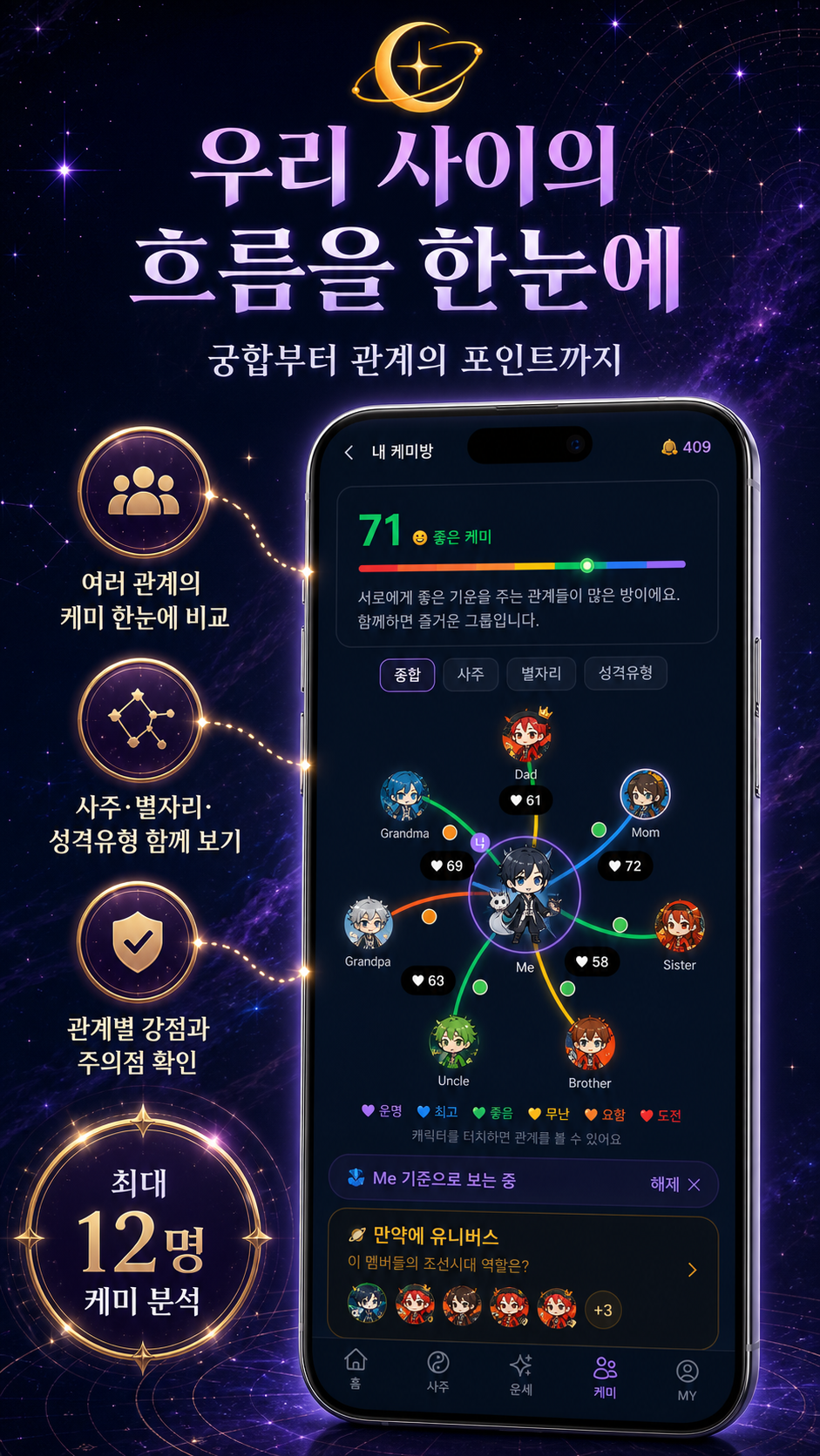 Mystic Universe 케미방 화면